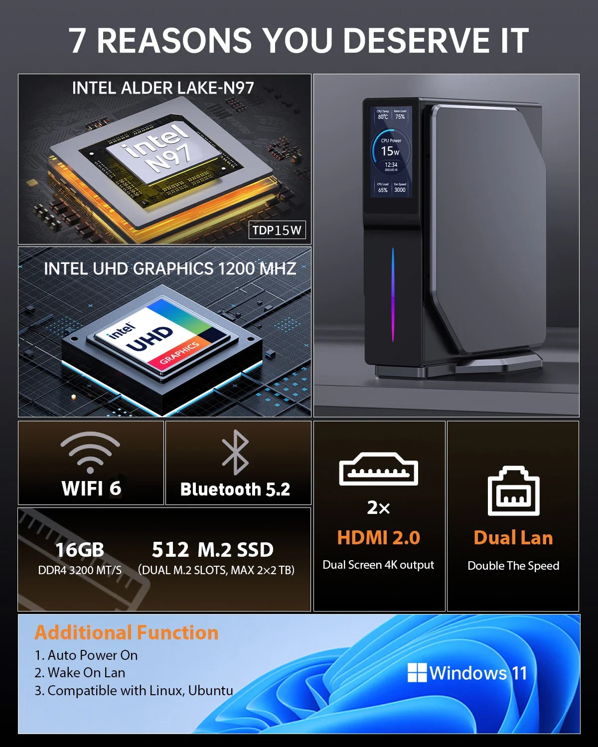 SZBOX S1 MINI PC