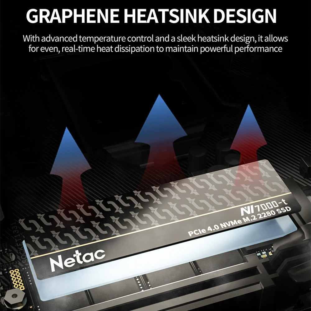 Netac M.2 NVMe PCIe4.0