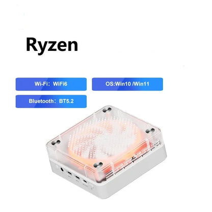 Genmachine Ryzen Mini PC