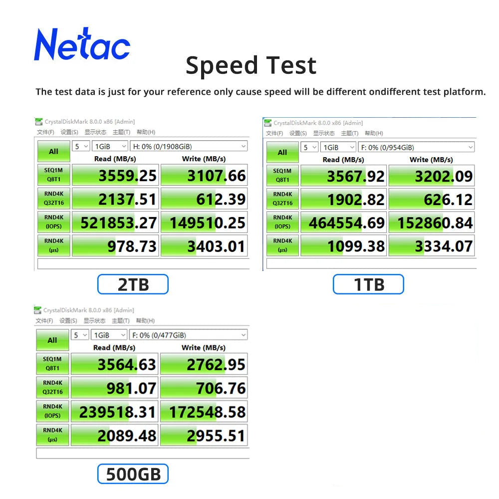 Netac M.2 NVMe