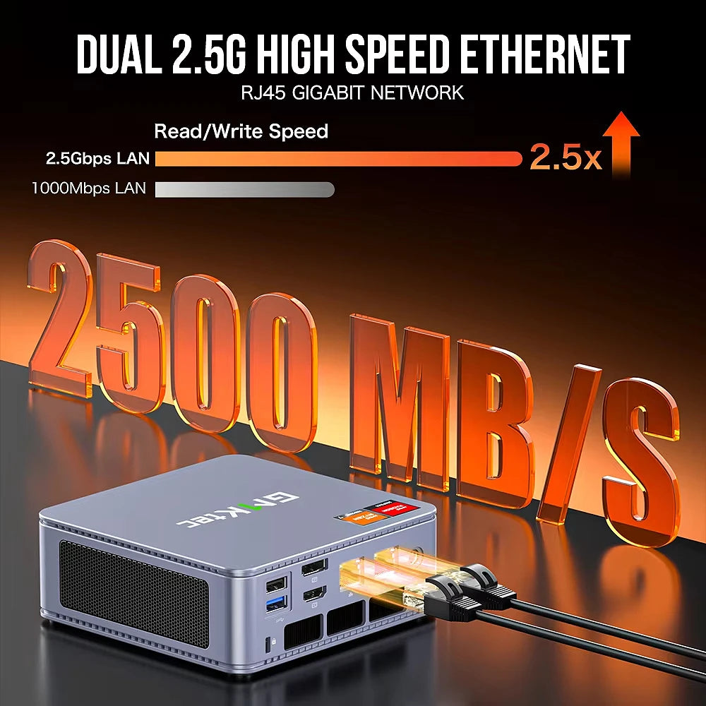 GMKtec K6 Mini PC