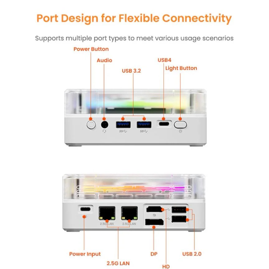 Genmachine Ryzen Mini PC