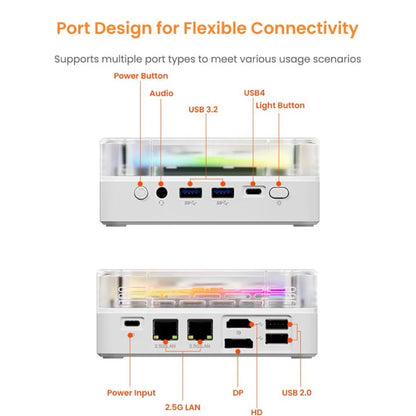 Genmachine Ryzen Mini PC
