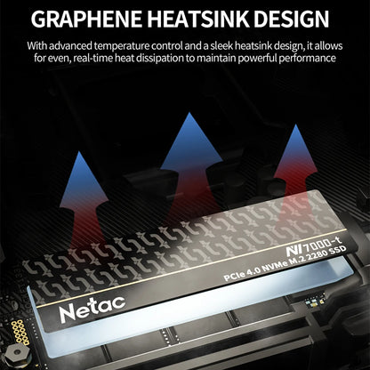 Netac M.2 NVMe PCIe4.0